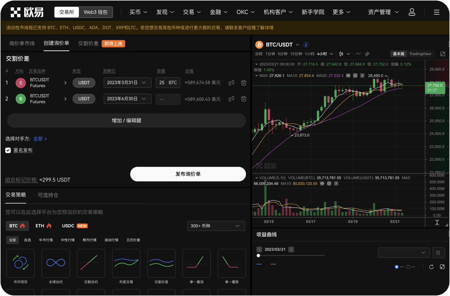 交易所的“跟单交易”功能靠谱吗